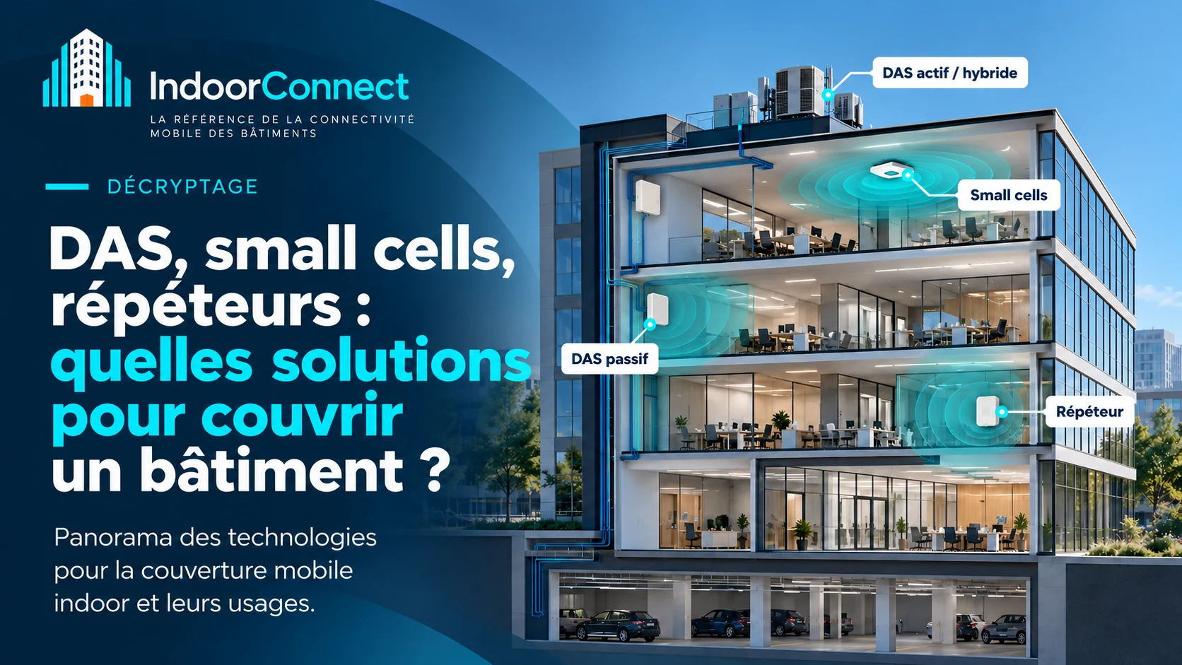 Solution connectivité mobile